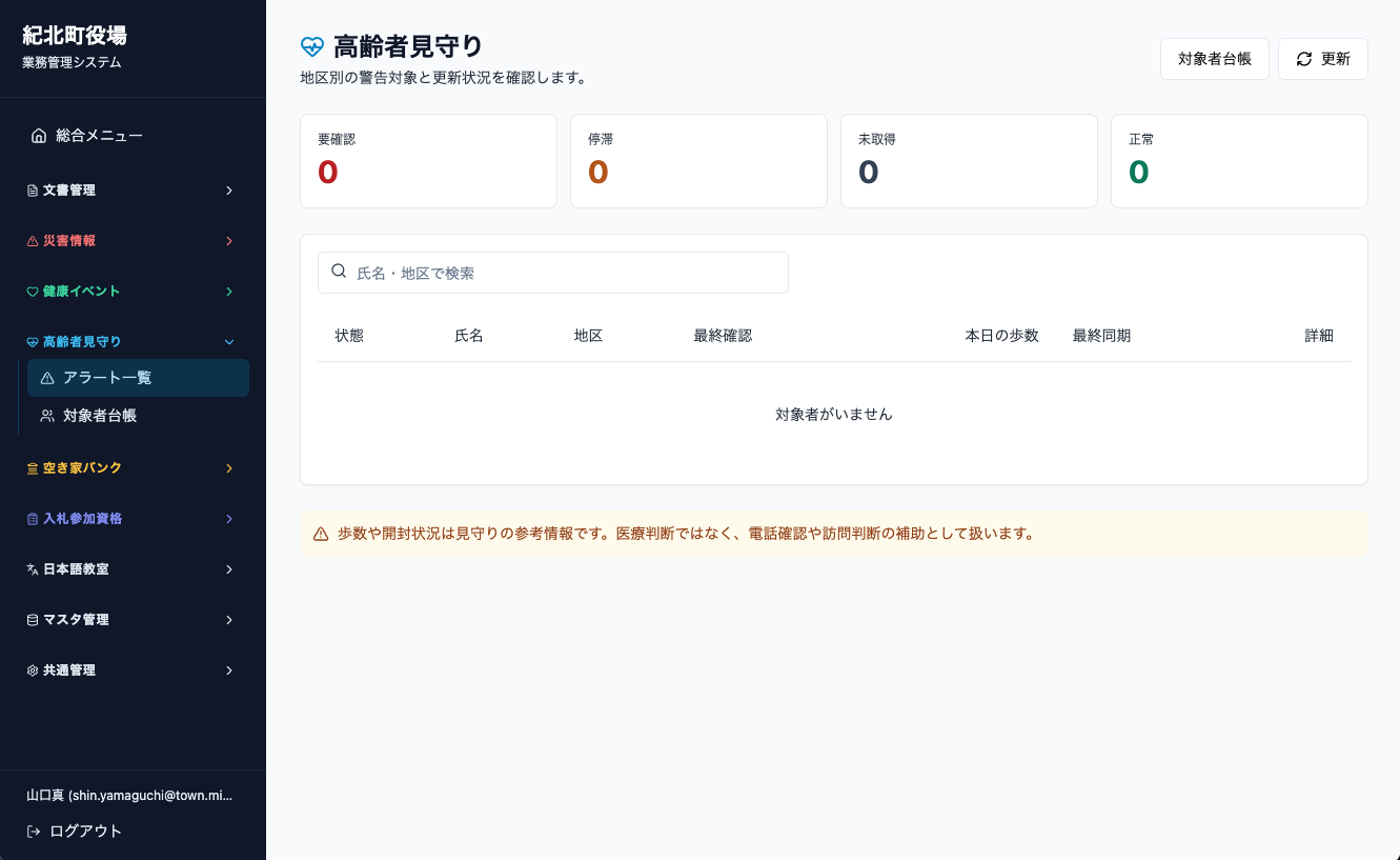 紀北町 業務管理システムの高齢者見守り画面