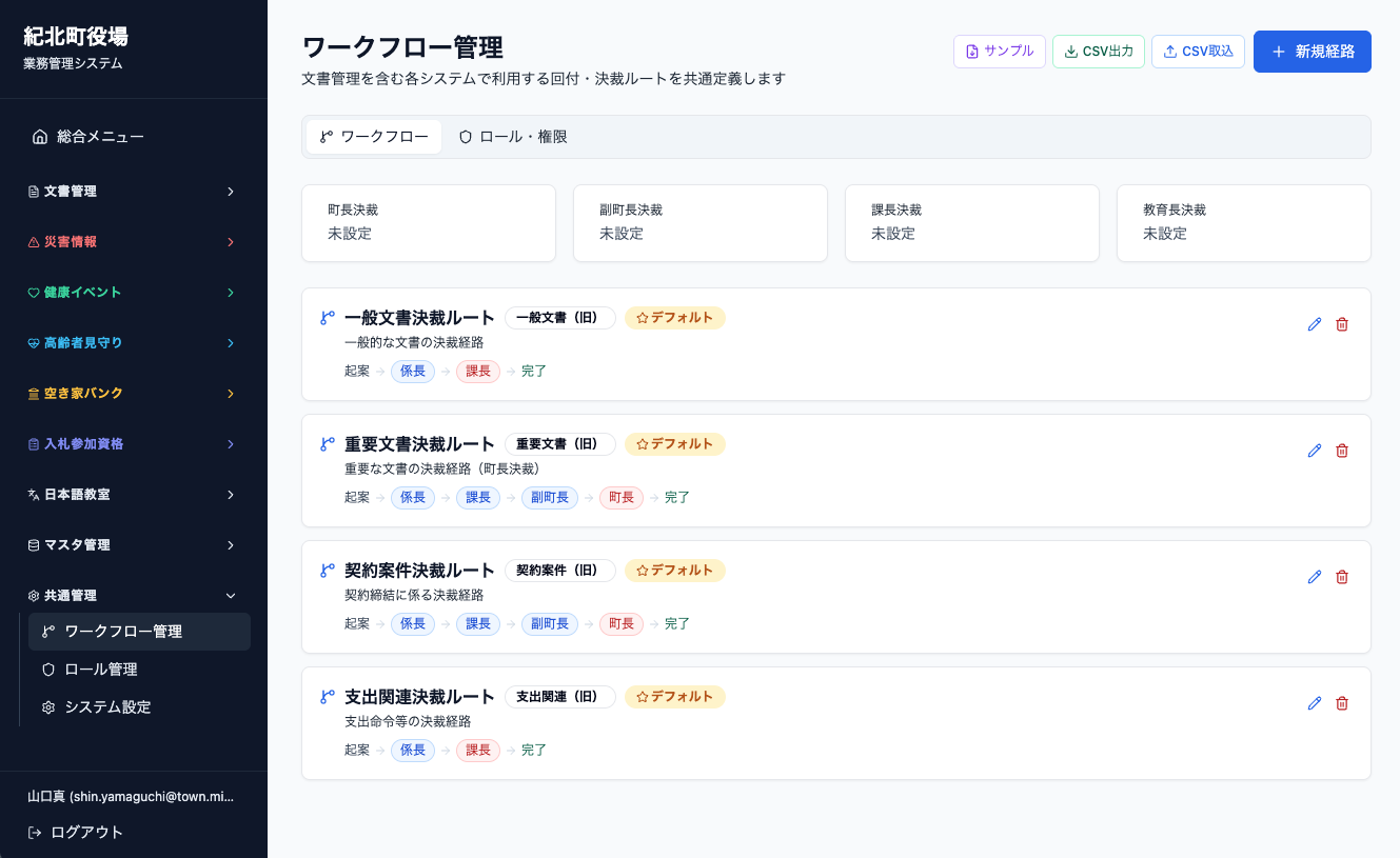紀北町 業務管理システムのワークフロー管理画面