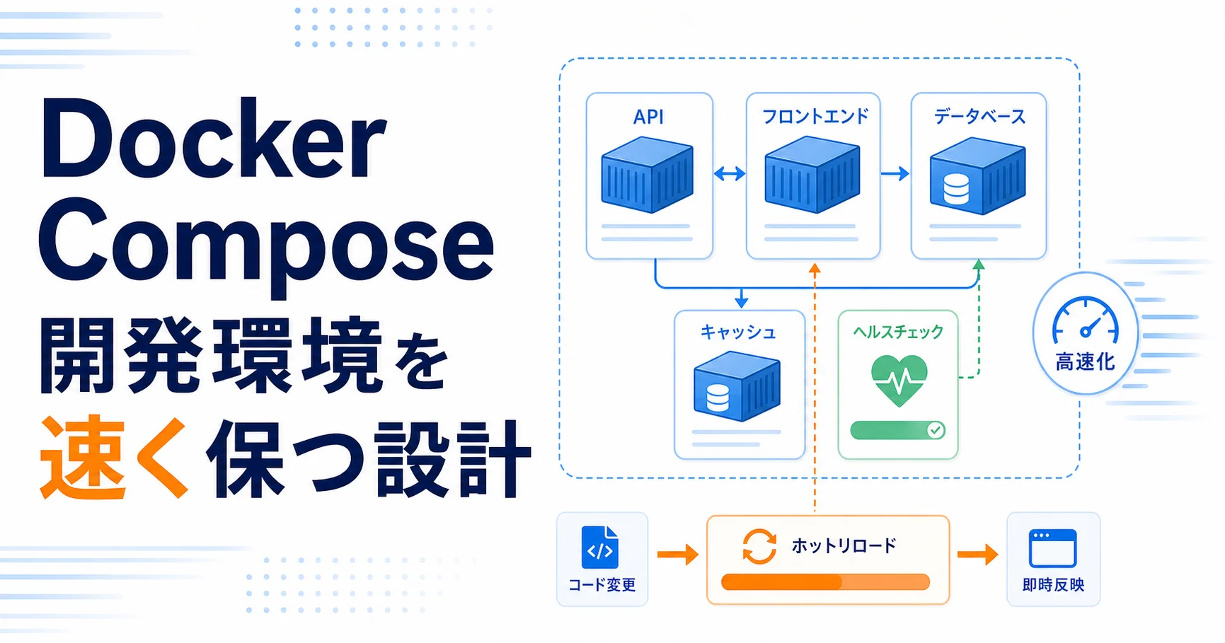 Docker Compose開発環境を速く保つ設計のアイキャッチ
