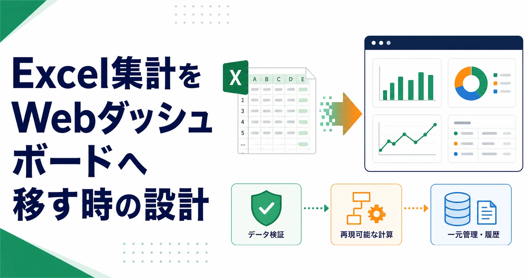 Excel集計をWebダッシュボードへ移す時の設計のアイキャッチ