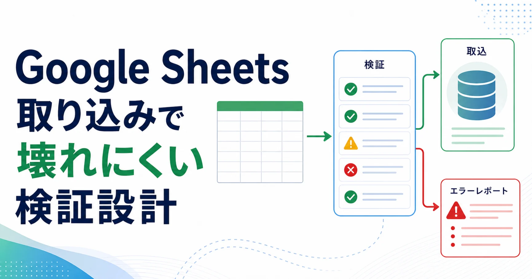 Google Sheets取り込みで壊れにくい検証設計のアイキャッチ