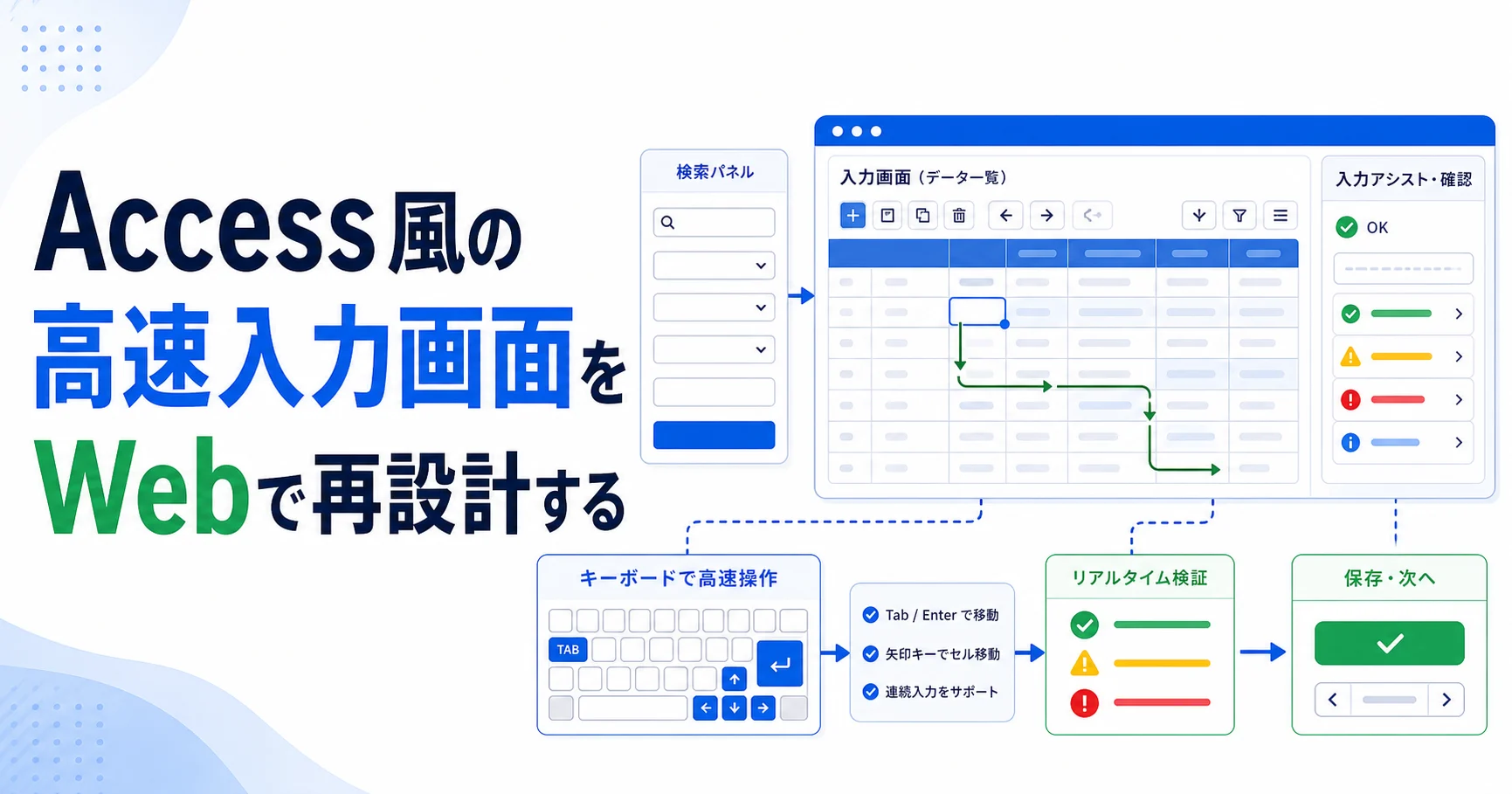 Access風の高速入力画面をWebで再設計するのアイキャッチ