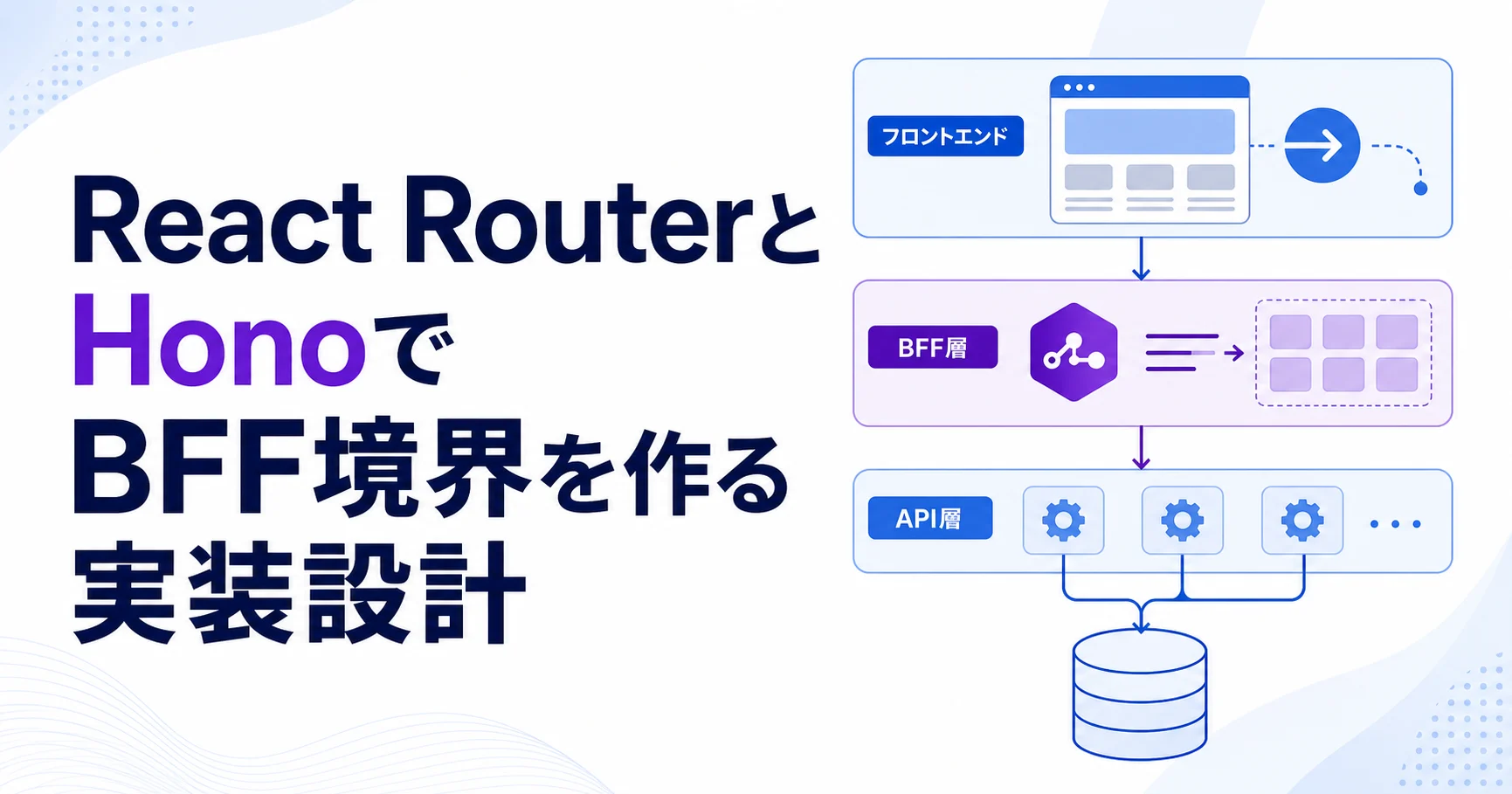 React RouterとHonoでBFF境界を作る実装設計のアイキャッチ