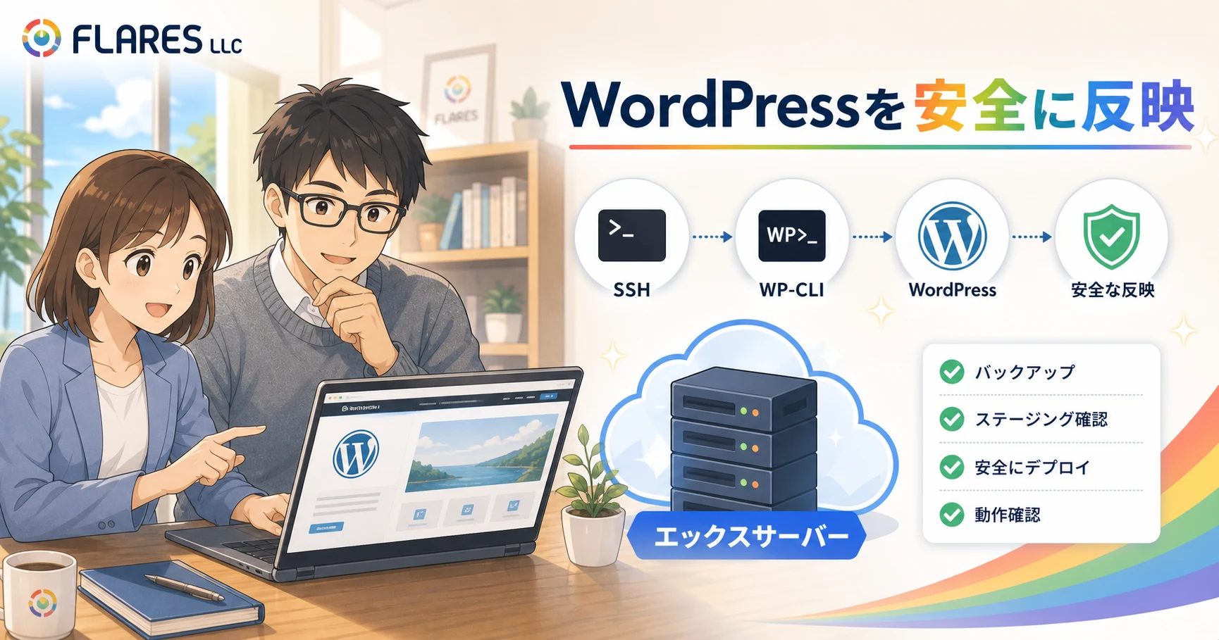 AIエージェントとSSH/WP-CLIで行うWordPressデプロイ手順のアイキャッチ