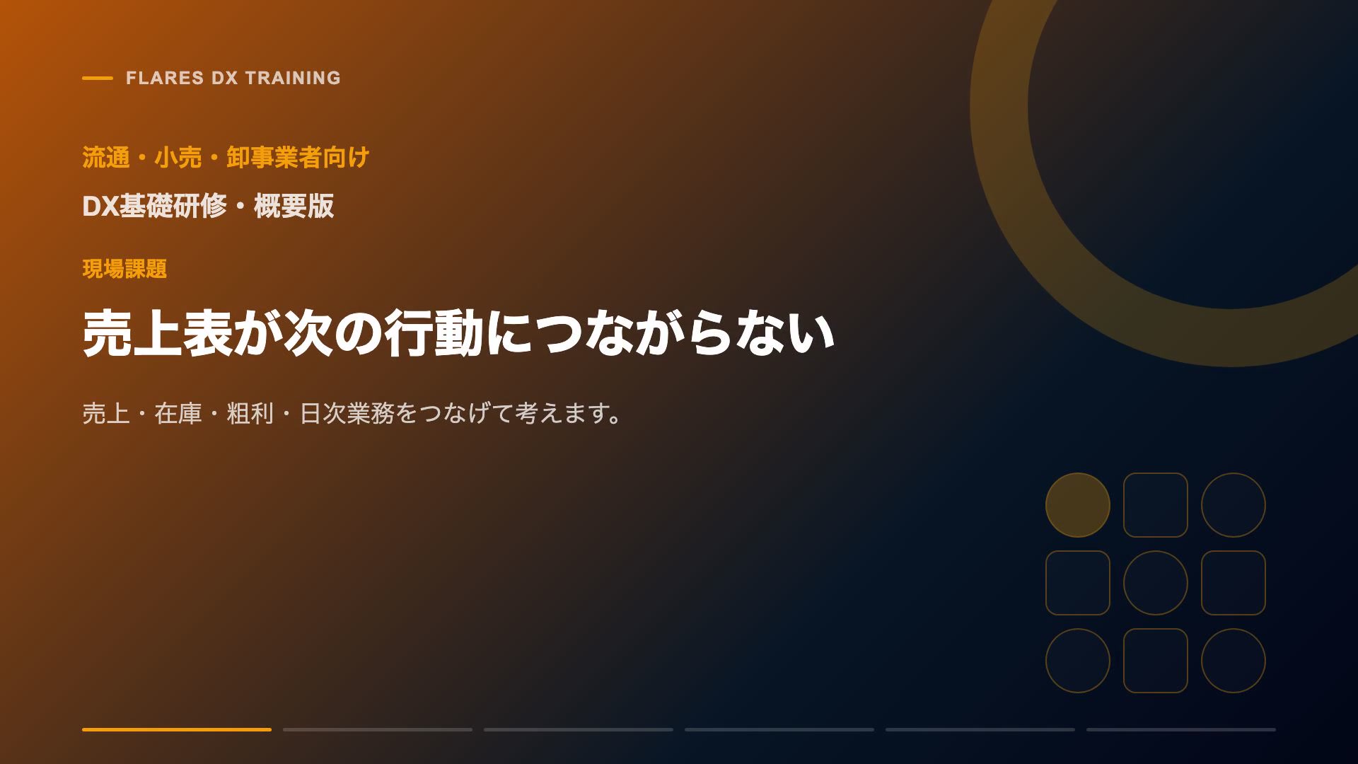 流通・小売・卸事業者向けDX基礎研修と、売上表が次の行動につながらない課題を示す紹介動画ポスター